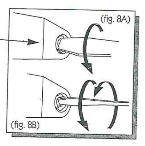Schéma fig. 8A et 8B